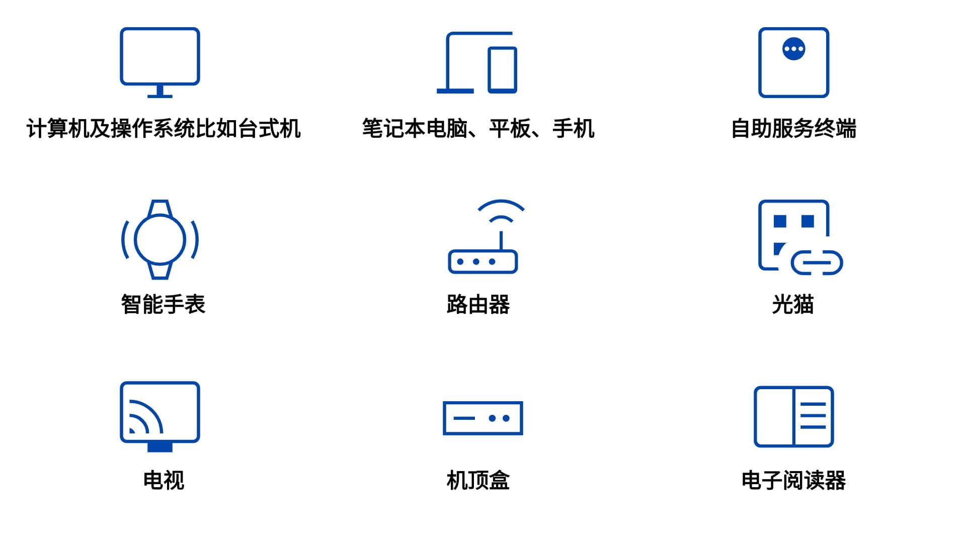 歐盟無(wú)障礙法案適用產(chǎn)品范圍
