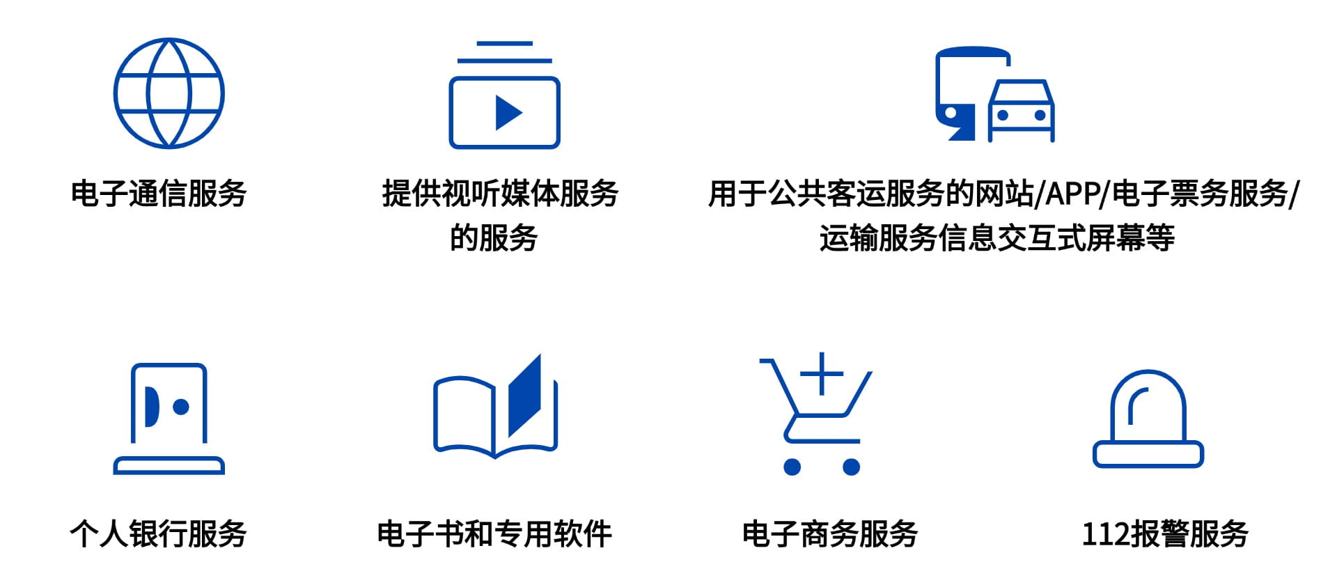 歐盟無(wú)障礙法案適用服務(wù)范圍