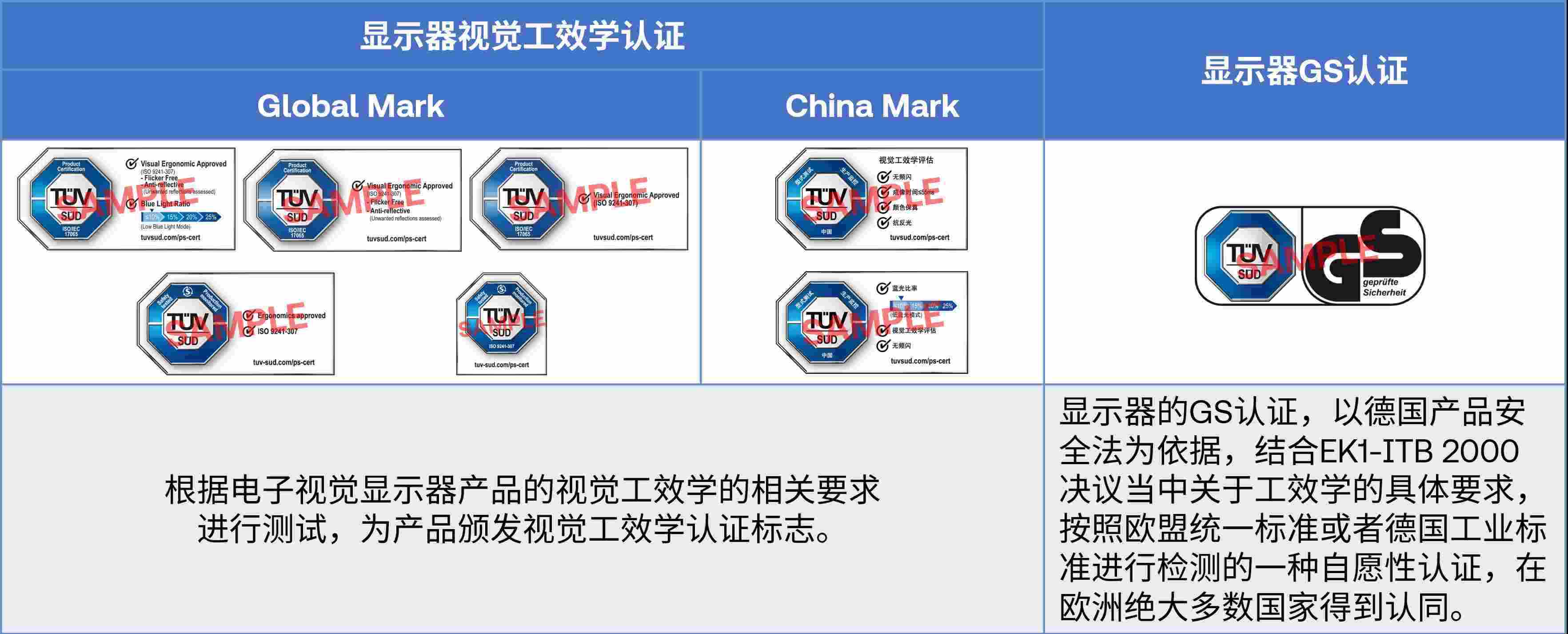 視覺(jué)工效學(xué)認(rèn)證標(biāo)志